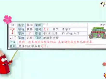 小学一年级语文上-生字:了、子、人、大,并组词#一年级语文 #语文 #汉字