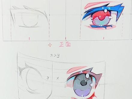 眼睛不会画?画的不对称?干货分享!#绘画教程 #绘画 #上色教程 #眼睛画法 #眼睛画法教程