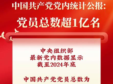 中国共产党党员总数达10027.1万名!