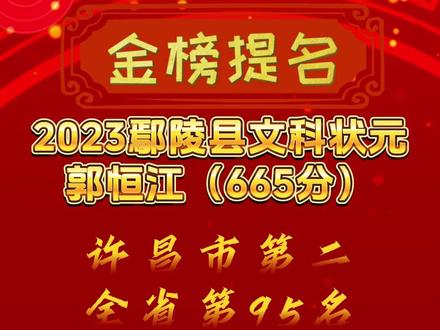 鄢陵文科状元郭恒江665分,许昌市第二,河南省第95名。鄢陵理科状元张硕666分。#文科状元 #理科状元 #鄢陵