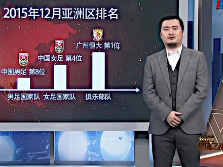 “从亚洲巅峰到后面的青春风暴.”#足球