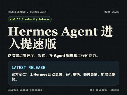 这次 Velocity Release 的核心不是堆新功能,而是把 Agent 工程化能力往前推了一步:启动更快、运行更快,多 Agent 编排也更成熟。
几个重点:
核心架构变轻
原来的核心逻辑被拆成多个 agent 模块,后续插件开发、问题定位、迭代都会更顺。
Kanban 升级成多 Agent 平台
可以自动拆任务,创建 swarm,让 worker、验证器、合成器和 shared blackboard 协同工作。
性能继续提升
函数调用减少,版本命令、Termux 冷启动、历史会话搜索都明显变快。
生态和安全补齐
包括 Promptware 防护、Bitwarden 密钥管理、ntfy 通知、skill bundles、OpenHands 技能和 MCP catalog。
#AI工具 #agent #hermes