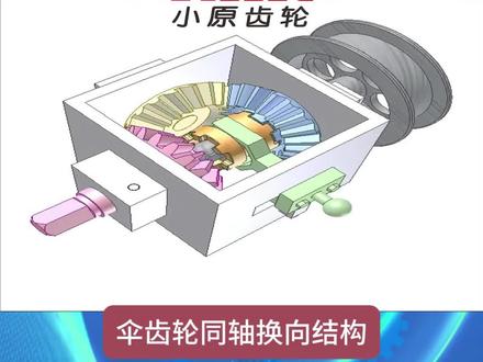 伞齿轮单轴正反转机构 #khk齿轮 #齿轮传动 #伞齿轮 #机械原理 #齿轮厂家