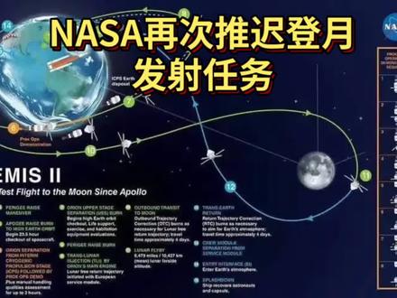 NASA再遇燃料泄漏,登月任务推迟至3月 #登月计划 #阿尔忒弥斯登月计划 #载人登月 #猎户座飞船 #阿尔忒弥斯2号