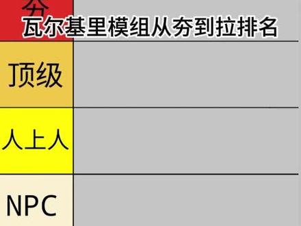 瓦尔基里机械动力 #我的世界 #瓦尔基里天空