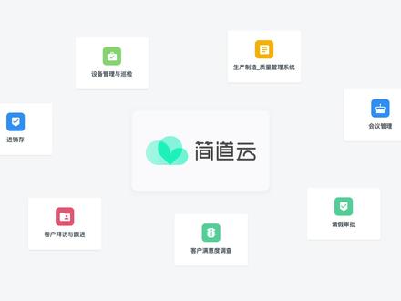 人人都是程序员?一边吐槽,一边却偷偷用,零代码工具真香