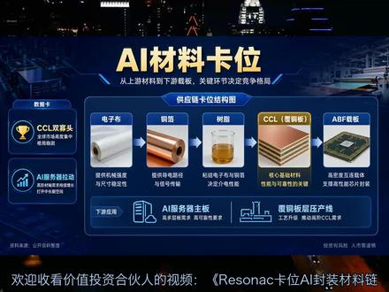 Resonac卡位AI封装材料链 AI服务器带动先进封装材料需求上行,但真正卡在供应链里的,不只是GPU和HBM,还有ABF载板上游的高端CCL、T-glass玻纤布与铜箔。本文聚焦日本CCL龙头Resonac及其供应链位置,拆解三条线索:第一,Resonac与三菱瓦斯化学在高端CCL中合计占据约60%-70%份额;第二,日东纺在顶级AI服务器玻纤布中几乎没有规模化替代;第三,GB300到Rubin架构推动T-glass与Q-glass需求继续抬升。欢迎收看价值投资合伙人。