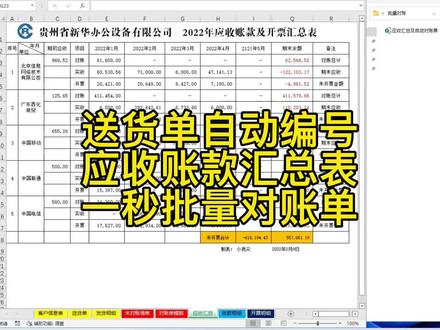 来吧,财务必备表格,最新出品的应收账款汇总及批量对账单综合案例闪亮登场,视频有点长,请耐心看完。自动保存送货单明细,一秒对账单拆分,动态实时更新的应收账款汇总表,统统都有了。需要一定的基础才能学的会,总考验学习能力的时候已经来了,好好的学习吧,学会了才是自己的。#应收应付管理系统#应收账款#批量对账单#送货单模板