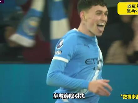 今晚28:00皇马vs曼城
#曼城#瓜迪奥拉#福登