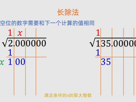 根号二的平方是多少-抖音