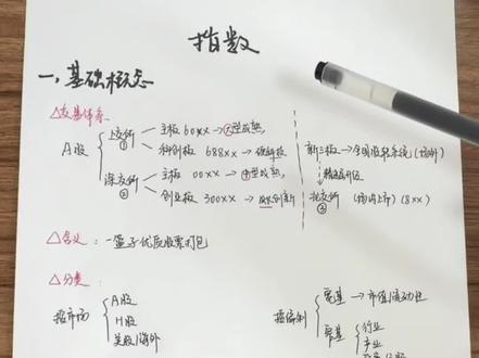 教会与女生买基金|新手必看指数基金篇
指数是什么?指数有哪些?上证50?沪深300?创业板指数?创业板指数?标普500?纳指100?一个视频搞懂!
#指数基金 #基金 #股市 #真实生活分享计划 #流量扶持