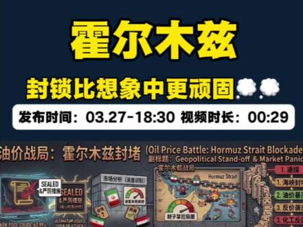 原油:霍尔木兹还是不能过??! #大宗商品 #原油 #黄金 #油价 #燃油