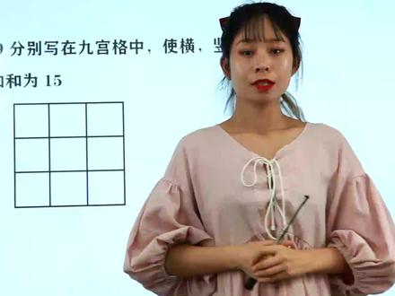 二年级附加题:竞赛常常考的一道题,不懂的算半天也是没结果