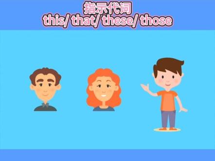英语语法讲解,指示代词this,that,these,those的学习#英语启蒙 #英语 #趣味英语 #看动画学英语 #英语语法