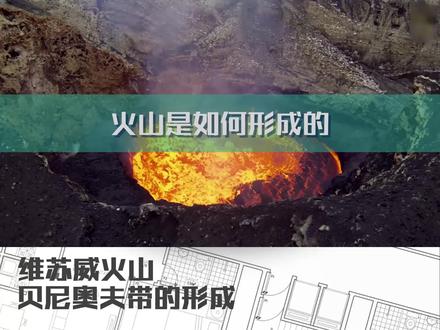 火山是如何形成的?#明日之后熔岩来袭 #轻知识计划