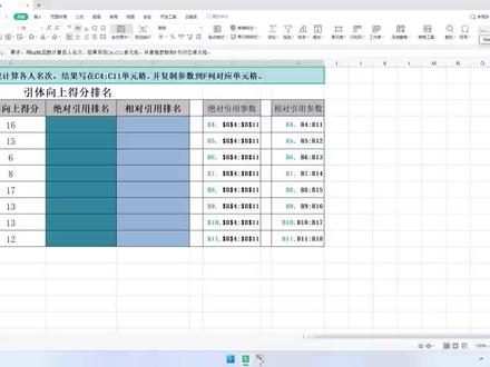 #表格 RANK函数第二参数为什么要绝对引用,什么是绝对引用与相对引用。