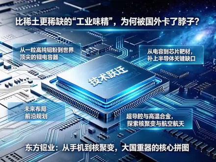 东方钽业:比稀土更稀缺的工业味精#股票 #钽铌 #电阻 #pcb #矿