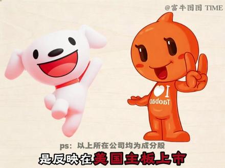 什么是纳斯达克中国金龙指数? #科普 #金融常识 #股票 #纳斯达克
