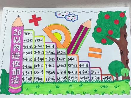 用尺子画20以内加减法通用手抄报#手抄报#数学手抄报 #手抄报模板