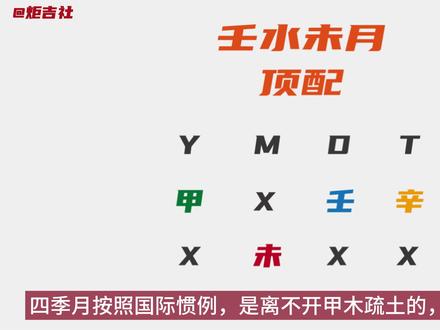一定会富贵的十天干格局:未月壬水,辛甲并透,公孙对策