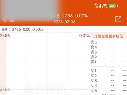 名雕又现惊人一幕,昨天是天地板今天是地天板,活久见 #名雕股份 #地天板 #股民 #实盘记录 #财经
