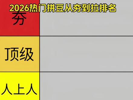 2026热门拼豆从夯到拉排名!#拼豆 #人一旦染上了拼豆 #开学 #拼豆推荐 #拼豆测评
