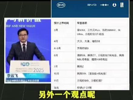 26年新车发布会时间基本已确定! 新车发布会时间,基本和这个一模一样!有期待的,可以等这几个月!#比亚迪 #大唐 #大汉 #dou是好车