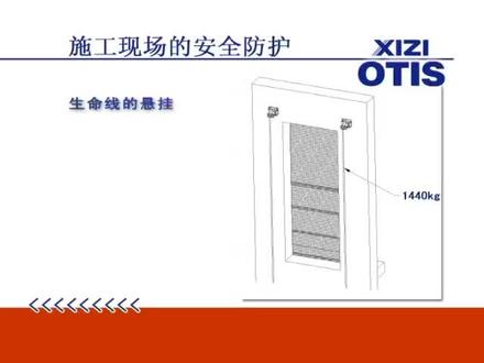 电梯安装:电梯安装工艺2#电梯安装 #施工现场实拍 #工程人 #特种作业 #安全生产