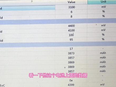 如何判断二手电池循环次数有没有被改#无人机电池 #无人机电池维修 #无人机电池改装 #大疆无人机 #电池