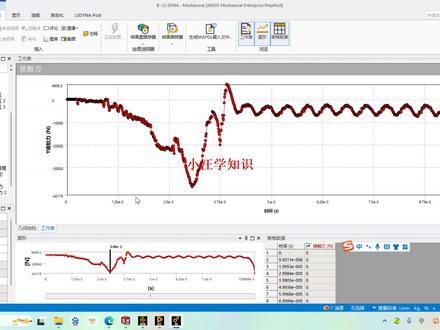 ansys LS DYNA 几何体交互的设置 #ansys