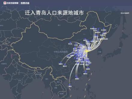 青岛外来人口都来自哪里?最权威的统计来了#青岛 #青岛买房 #青岛人口