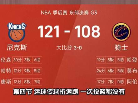 哈登末节0出手 骑士不敌尼克斯 东决0:3落后 #骑士vs尼克斯 #哈登 #米切尔 #布伦森 #nba东部决赛