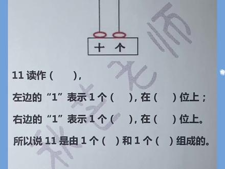 #一年级数学#期末复习#必考考点 20以内数的读作与写作@抖音小助手