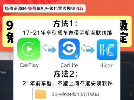 车机升级,车机安装第三方,车机实现手机互联carlife,carplay,hicar
看视频按年份先验判断你的车符合哪种升级方法?车机升级3种方法,每个方法对应有一个升级教程。1,车机自带有线互联优先用手机互联,有线也可以升级无线,百度carlife苹果carplay华为hicar可以互转
2,21年之前车型,车机不能上网不能安装软件可以看看资源包36号文件夹3,21-25的智能机,能上网不能安装软件,后装安卓车机,都可以看看车机安装第三方软件教程,打开安装权限就可以自由安装喜欢的软件,升级教程都在资源包,有需要自取#车机升级 #车机安装第三方软件 #carplay #carlife #hicar