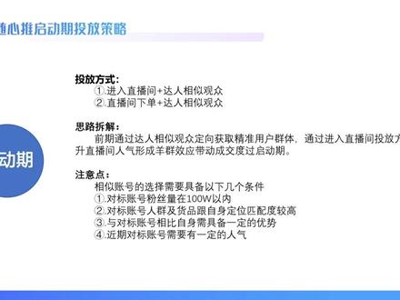 抖音小店随心推不同时间投放策略#抖音电商 #电商干货