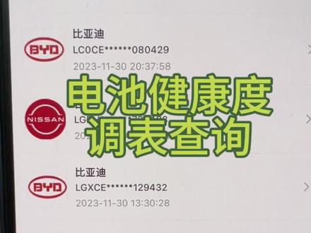 新能源电池健康度查询,调表查询,解读,专业建议,#新能源二手车 #新能源知识科普 #调表车 #电池寿命 #买二手新能源车注意事项