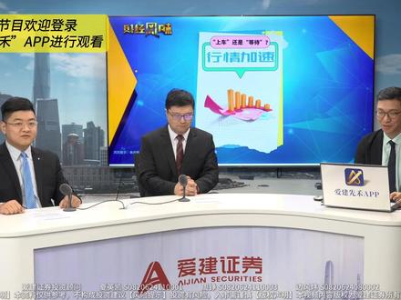 指数加速 上车还是等待?踏空还需保持耐心
#A股 #财经