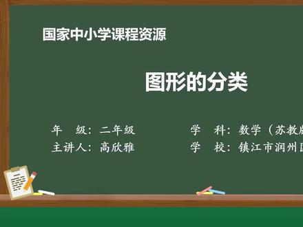 新苏教版数学二下精品课件 第七单元图形的初步认识(三)1:图形的分类
