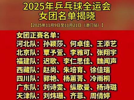 全运会各省市男团女团参赛名单