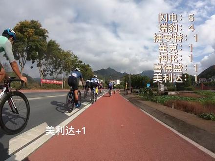 哪辆车是你的梦中车型呢?
#公路车 #比赛复盘 #骑帅不骑快