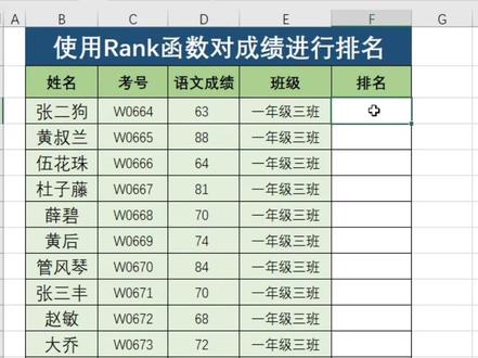 如何使用Rank函数对成绩进行排名#excel技巧 #文员零基础入门教程 #0基础学电脑