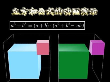 立方和立方差公式的动画演示。#数学 #几何图形 #每天跟我涨知识