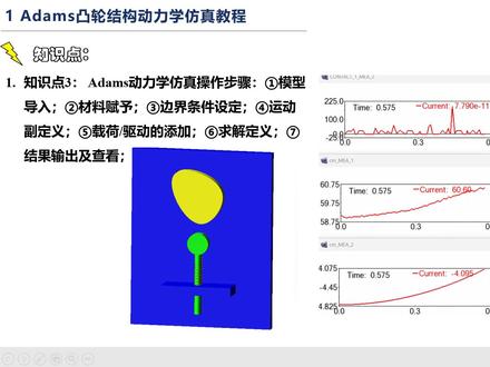 Adams凸轮运动仿真教学视频