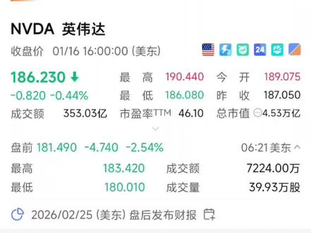 APP界面美观,信息丰富,功能全面,操作流畅,但就是费用稍微高了一点点#富途牛牛 #理财小白成长记 #创作者中心 #创作灵感