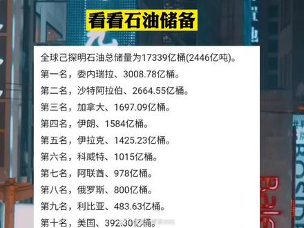 喵姐说房:看看石油储备