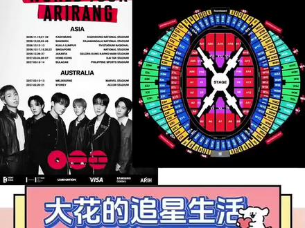 BTS亚巡终于来啦🥰,几个场次活动介绍,视频比较长,大家直接挑自己想去的那个城市看就行,一定要看到最后!#bts #金硕珍 #金南俊 #闵玧其 #田柾国