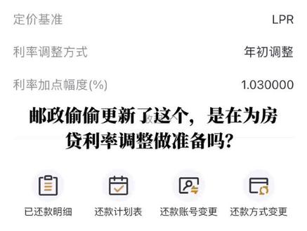 #存量房贷利率下调呼声 #邮政银行 我是2019年底的大冤种😭#房贷