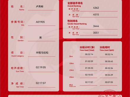 #溧阳马拉松 破三了!比预想中快了好多。#快乐分享