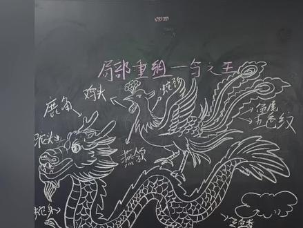 变形的魅力——局部重组龙凤呈祥#教育校园_中小学学习生活 #记录学生的学习生活 #教室里的孩子们 #学生学习点滴