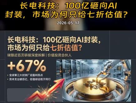 长电科技:100亿砸向AI封装,市场为何只给七折估值? 一家公司资本支出暴增67%、每股收益预测大幅上调20%,市净率却只有同行七折——市场到底在price in什么?瑞银最新研报将长电科技目标价从56.70元一口气上调至79.50元,对应46%的上涨空间。核心逻辑有三:中国AI本土化催生先进封装需求爆发、海外高性能计算供应链产能紧张带来增量订单、ROE反超同行但PB仍打七折。本期价值投资合伙人带你把这份近百页研报拆开,看市场漏掉了哪些关键变量。 #长电科技 #半导体封测 #先进封装 #AI芯片 #瑞银
